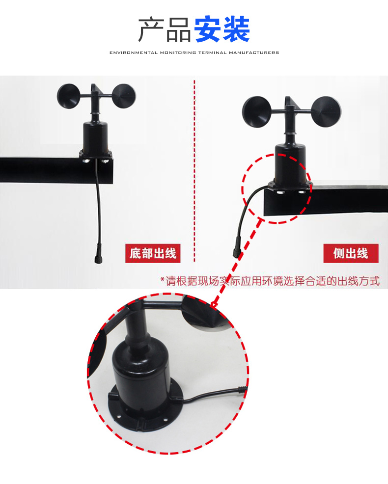 安裝出線方式