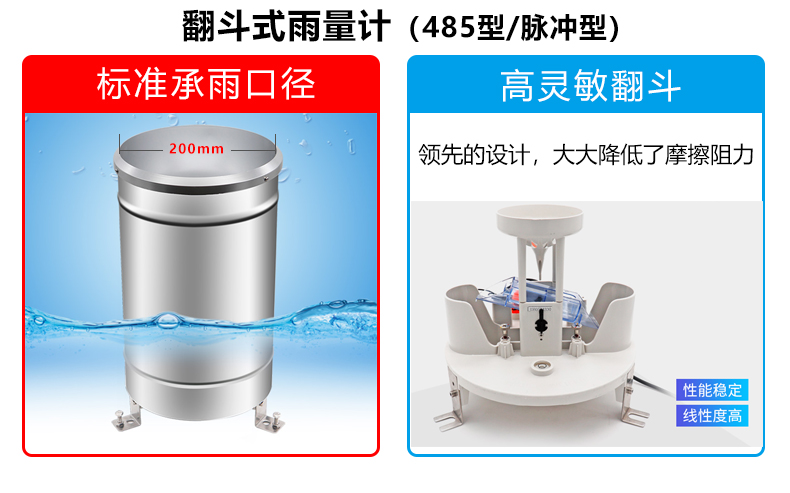 翻斗式雨量計(jì)特色